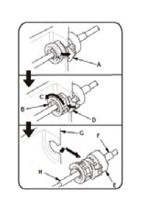 Manual Transaxle - Service Information